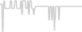 Balcony cabin price history
