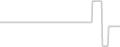 Balcony cabin price history