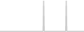 Balcony cabin price history