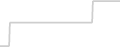 Balcony cabin price history