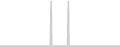 Interior cabin price history