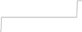 Balcony cabin price history