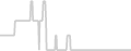Oceanview cabin price history