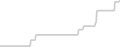 Oceanview cabin price history