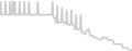 Balcony cabin price history