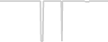 Balcony cabin price history