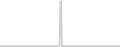 Suite cabin price history