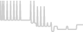 Balcony cabin price history