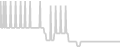 Oceanview cabin price history