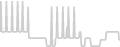 Oceanview cabin price history
