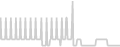 Oceanview cabin price history