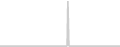 Suite cabin price history