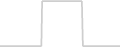 Suite cabin price history