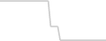 Oceanview cabin price history