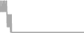 Oceanview Cruise Price History