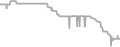 Oceanview Cruise Price History