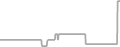 Oceanview cabin price history