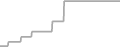 Oceanview Cruise Price History