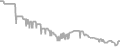 Interior cabin price history