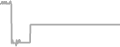 Oceanview Cruise Price History