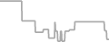 Oceanview Cruise Price History