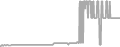 Suite Cruise Price History