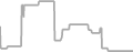 Oceanview Cruise Price History