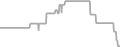 Oceanview Cruise Price History