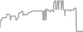 Suite Cruise Price History