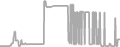 Suite Cruise Price History