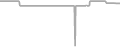 Suite Cruise Price History