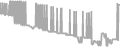 Suite Cruise Price History