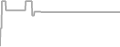 Suite Cruise Price History