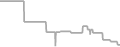 Oceanview Cruise Price History
