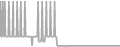 Balcony Cruise Price History
