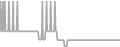 Oceanview Cruise Price History