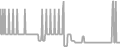 Oceanview Cruise Price History