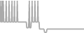 Oceanview Cruise Price History