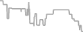 Oceanview Cruise Price History