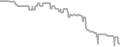 Balcony Cruise Price History
