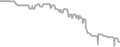 Oceanview Cruise Price History