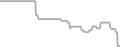 Balcony Cruise Price History