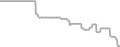 Suite Cruise Price History