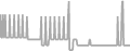 Oceanview Cruise Price History