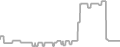 Suite Cruise Price History