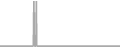 Oceanview Cruise Price History