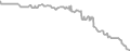 Oceanview Cruise Price History