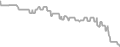Oceanview Cruise Price History