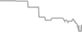 Oceanview Cruise Price History
