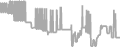 Suite Cruise Price History